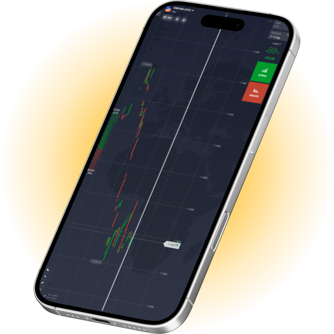 Index Broker Tela do app